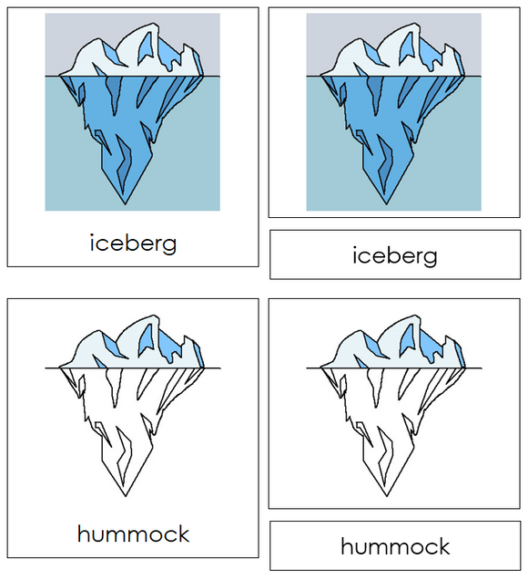 Iceberg Nomenclature 3-Part Cards - Montessori Print Shop Digital Download