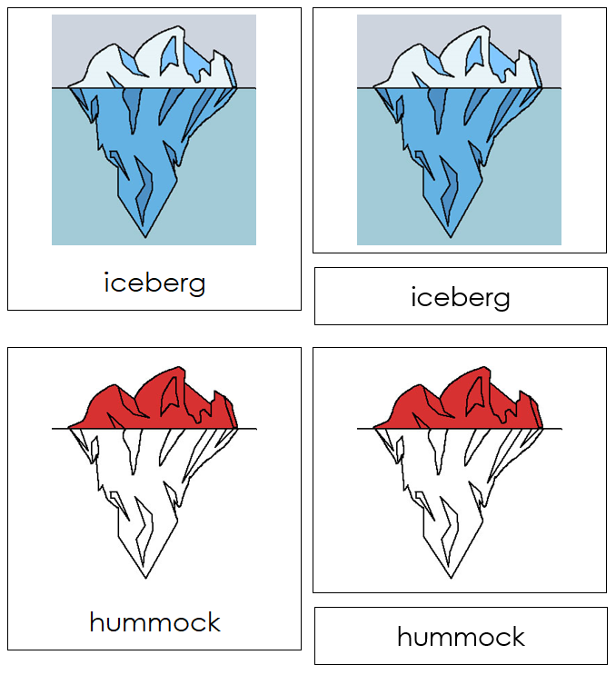 Iceberg Nomenclature - Cards (red)