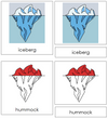 Iceberg Nomenclature - Cards (red)