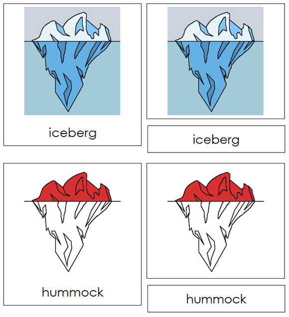 Iceberg Nomenclature 3-Part Cards - Montessori Print Shop