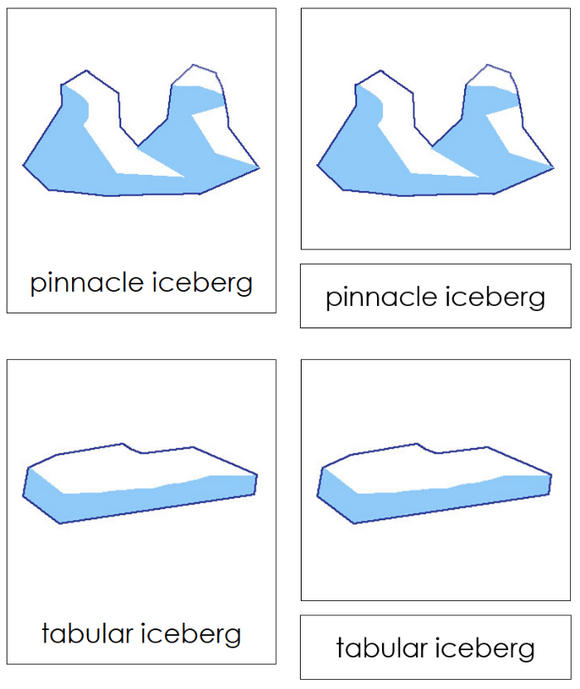 Iceberg Shapes Sorting Cards & Control Chart - Montessori Print Shop Digital Download