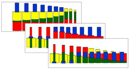 Knobless Cylinder Comparison Cards - Montessori Print Shop Digital Download