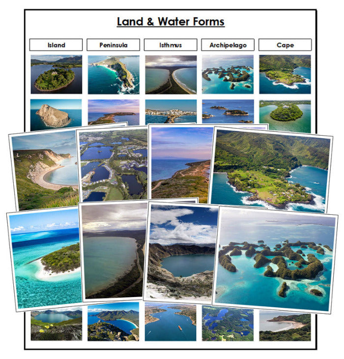 Land & Water Forms Sorting Lesson - Montessori Print Shop Digital Download