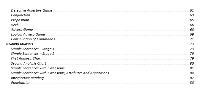 Primary Montessori Language Teaching Manual (Table of Contents) - Montessori Print Shop Digital Download
