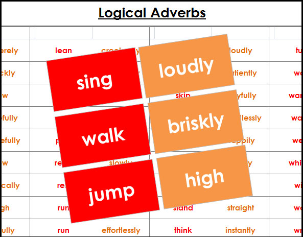 Montessori Logical Adverb Game (color) - Montessori Print Shop Digital Download grammar