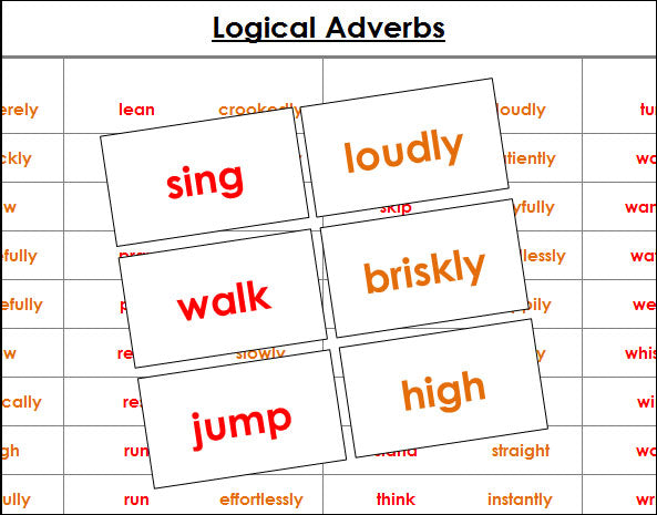 Montessori Logical Adverb Game - Montessori Print Shop Digital Download grammar