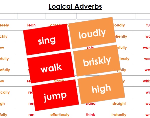 Montessori Logical Adverb Game - Montessori Print Shop Digital Download grammar
