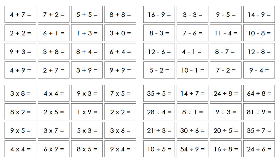 Math Operation Boards, Charts, Instructions Bundle