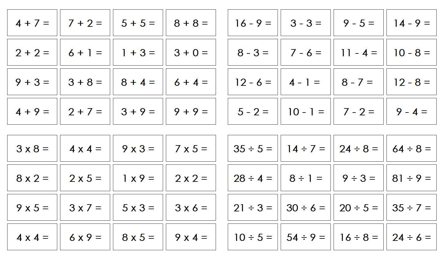 Math Operations Equation Slips - Montessori Print Shop math printable