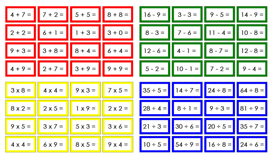 Printable Montessori Math Operations Equations Slips (color) - Montessori Print Shop Digital Download