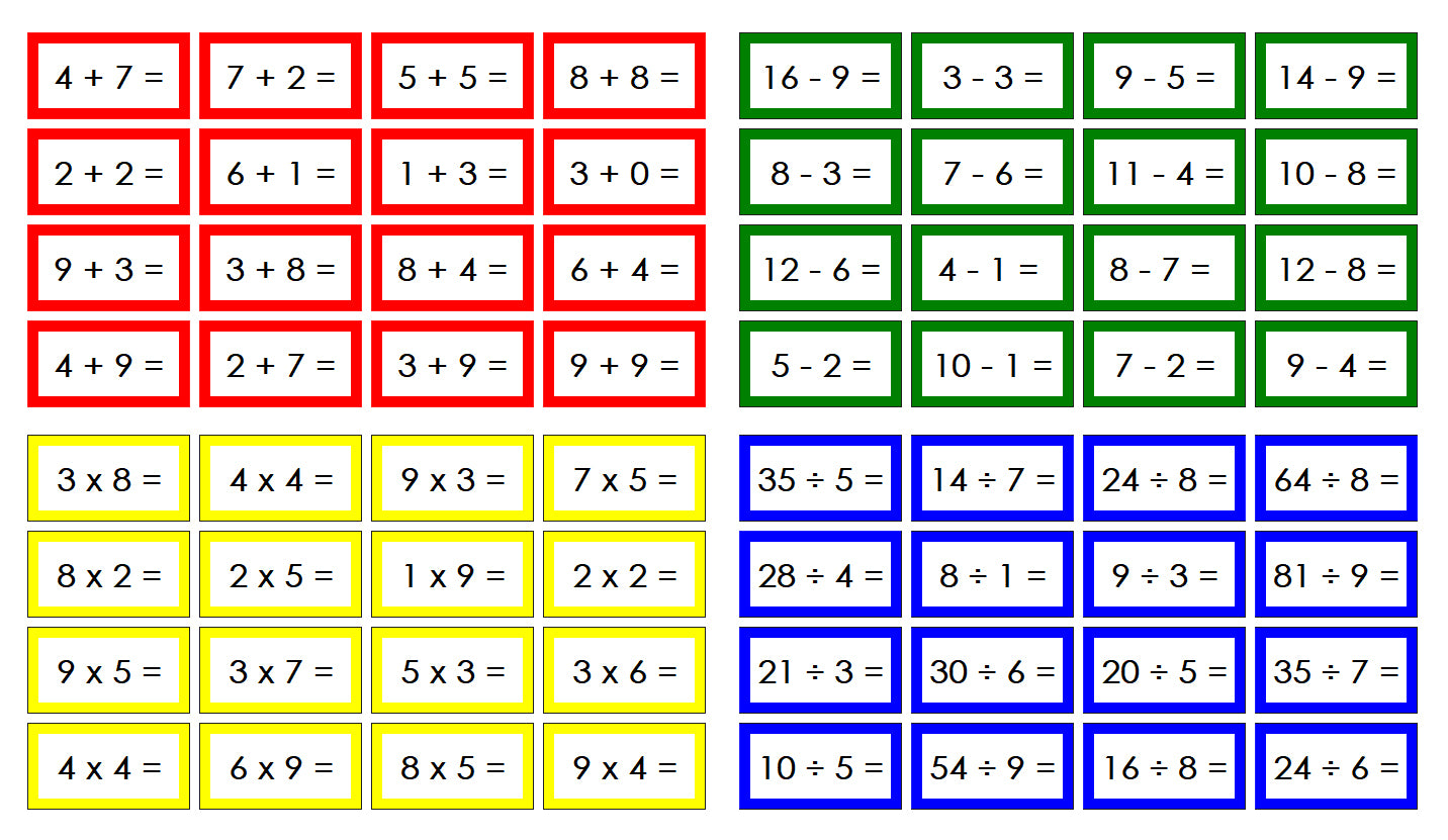 Math Operations Equation Slips (color) - Montessori Print Shop Digital Download math