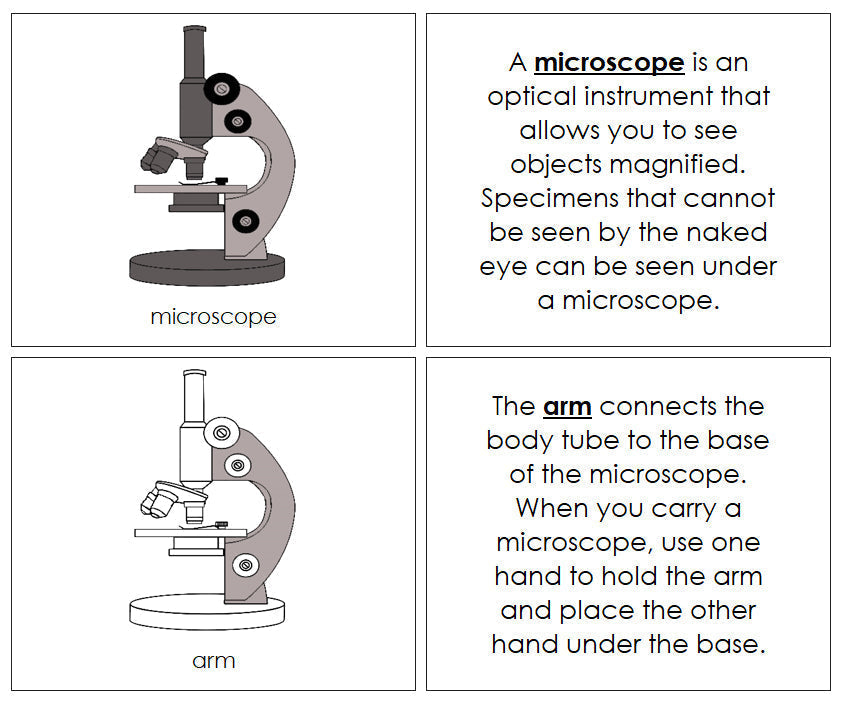Parts of a Microscope Nomenclature Book - Montessori Print Shop Digital Download