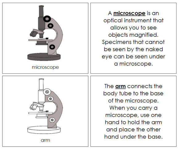 Parts of a Microscope Nomenclature Book - Montessori Print Shop