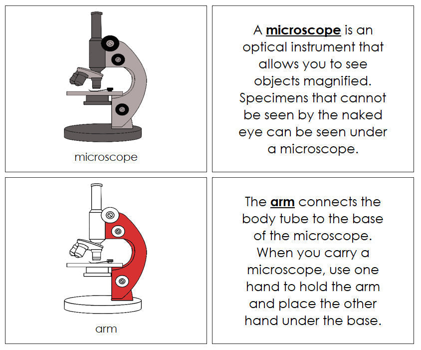 Microscope Nomenclature Book (red) - Montessori Print Shop Digital Download