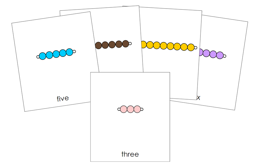 Montessori Bead Nomenclature 3-Part Cards - Montessori Print Shop Digital Download