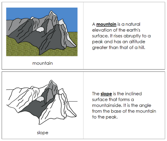 Part of a Mountain Nomenclature Book - Montessori Print Shop Digital Download