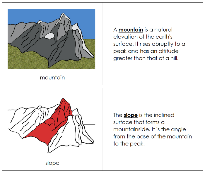 Parts of a Mountain Nomenclature Book - Montessori Print Shop Digital Download