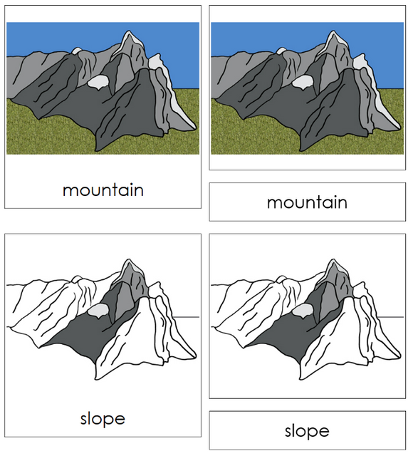 Parts of a Mountain Nomenclature Cards - Montessori Print Shop Digital Download
