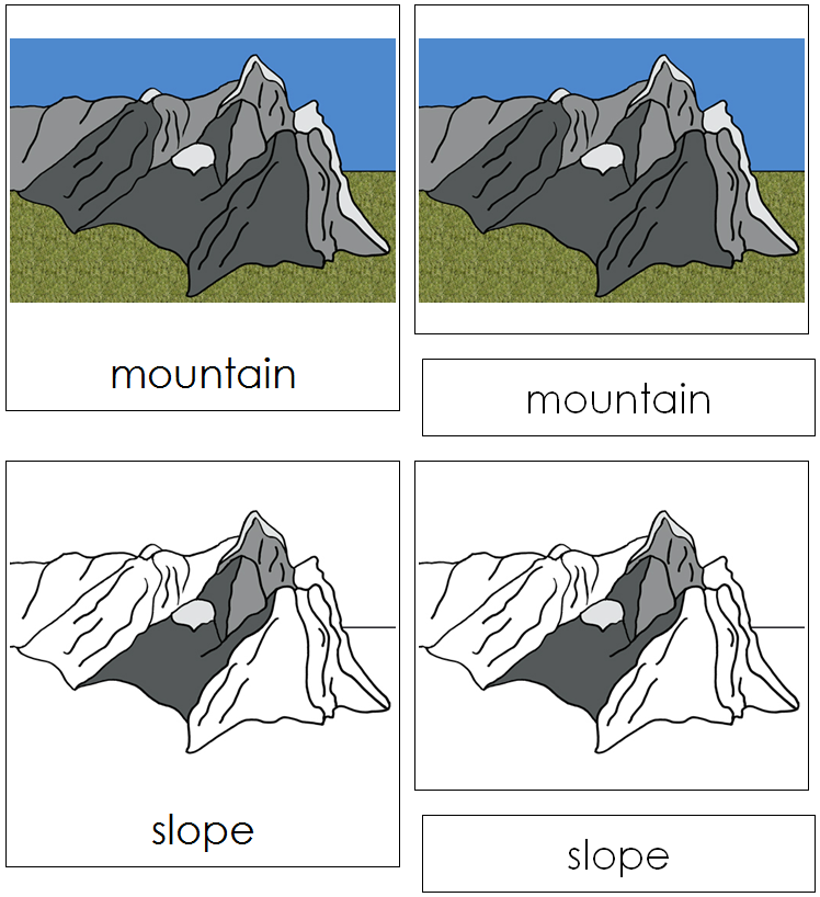 Mountain Nomenclature 3-Part Cards - Montessori Print Shop