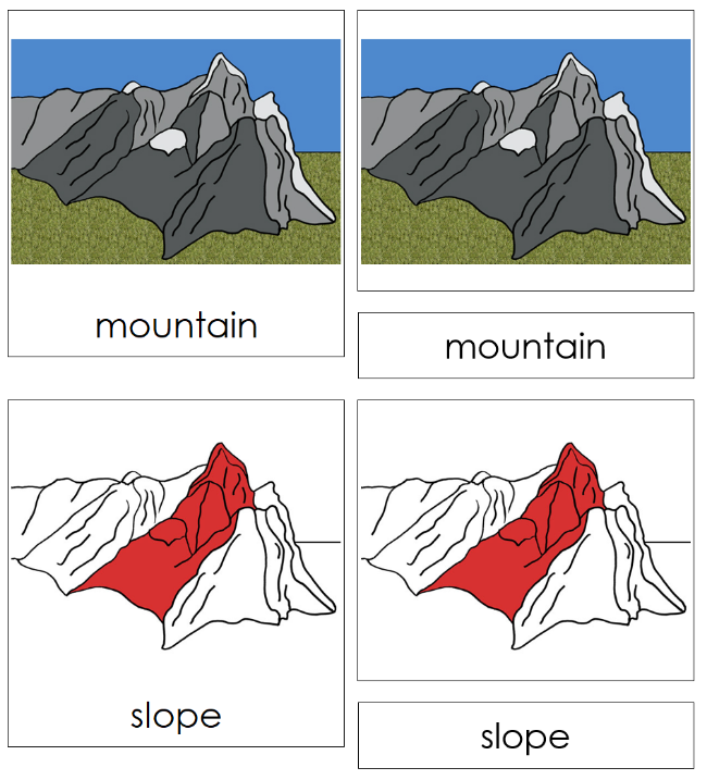 Mountain Nomenclature 3-Part Cards (red) - Montessori Print Shop Digital Download