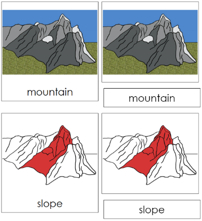 Mountain Nomenclature Cards (red) - Montessori Print Shop