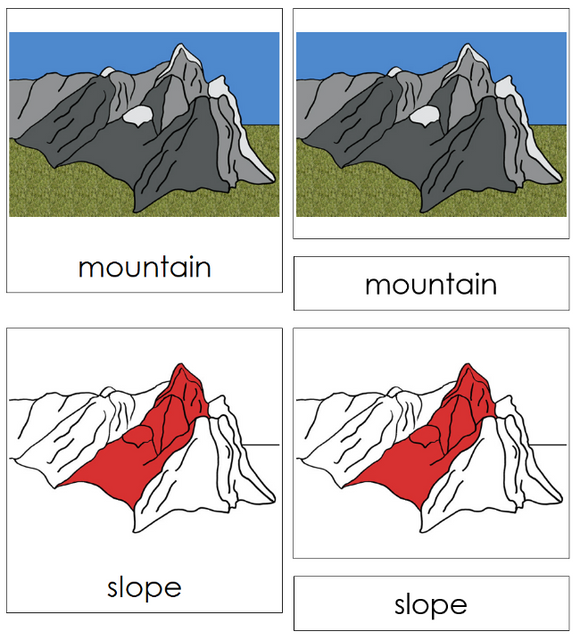 Parts of a Mountain Nomenclature Cards (red) - Montessori Print Shop Digital Download