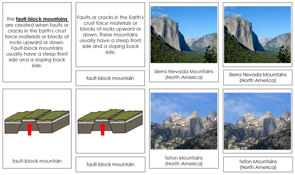 Types of Mountains - Montessori Print Shop