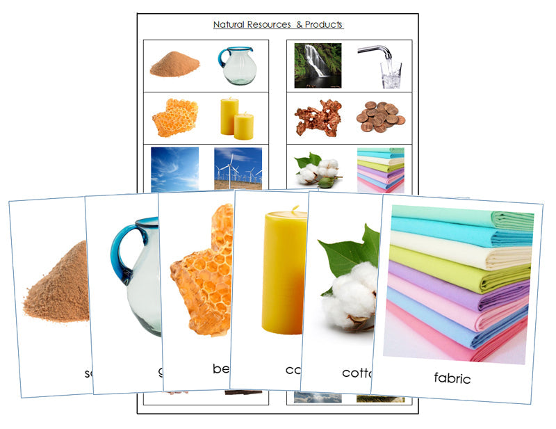 Natural Resources And Their Products - Montessori Print Shop Digital Download science cards