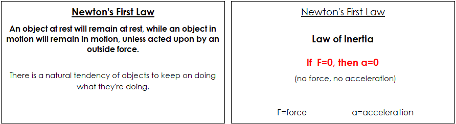 Newton's 3 Laws of Motion - Montessori Print Shop Digital Download