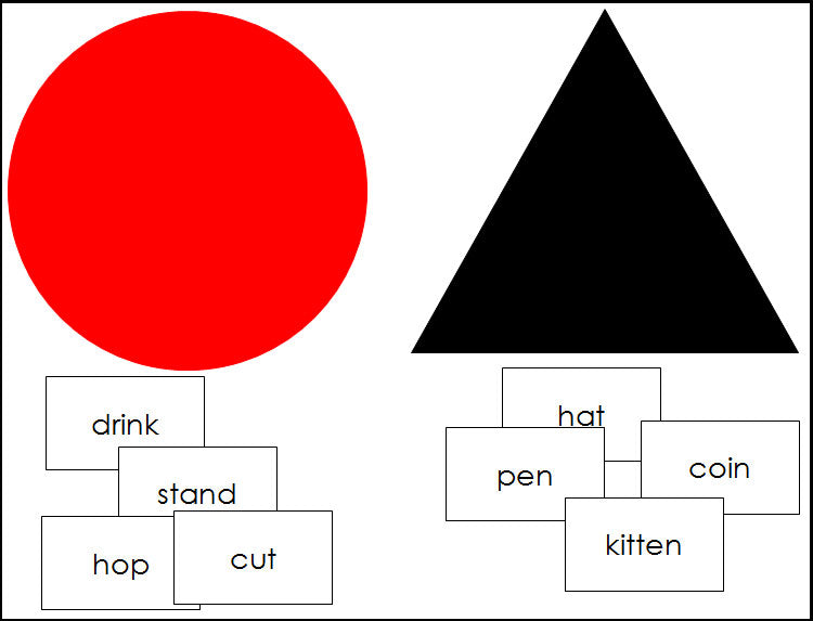 Montessori Noun & Verb Lesson - Montessori Print Shop Digital Download Grammar lesson
