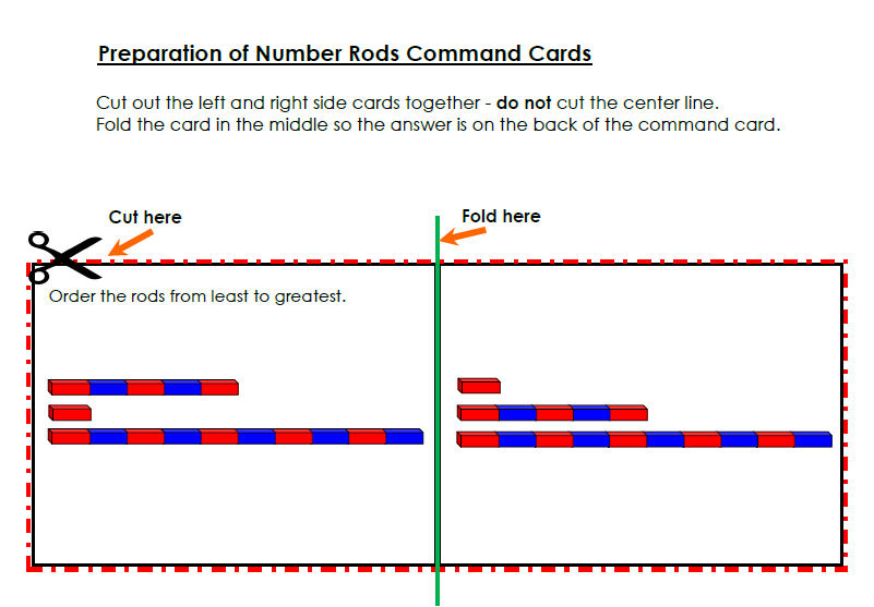 Number Rods Command Cards - Montessori Print Shop sensorial materials