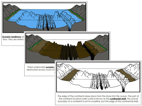 Oceanic Landforms Nomenclature Book - Montessori Print Shop