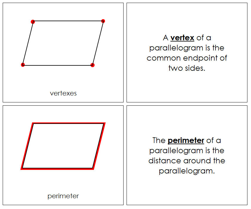 Study of a Parallelogram Geometry Book - Montessori Print Shop Digital Download
