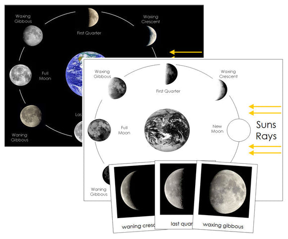 Montessori Print Shop Astronomy Bundle - Printable Montessori Cards and Books