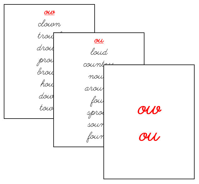 Step 3: Phonogram Families - CURSIVE - Montessori Print Shop language lesson