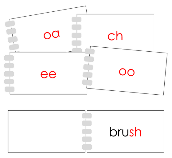 Phonogram Booklets Set 1 - Montessori language - Montessori Print Shop Digital Download