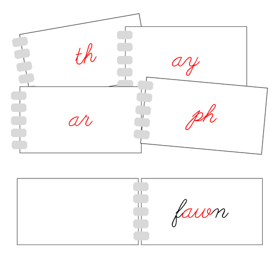 Phonogram Booklets Set 2 (cursive) - Montessori Print Shop Digital Download