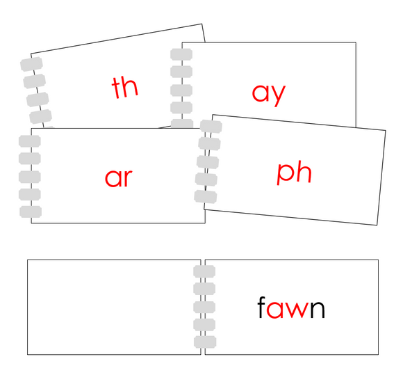 Phonogram Booklets Set 2 - Montessori language - Montessori Print Shop Digital Download