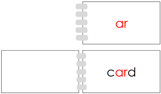 Phonogram Booklets Set 2 - Montessori language 