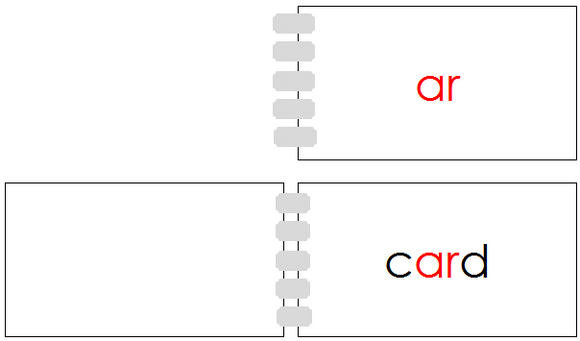 Phonogram Booklets Set 2 - Montessori language 