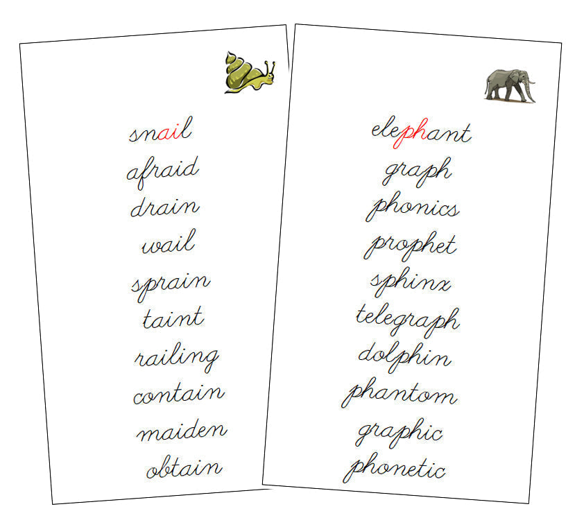 Step 3: Phonogram Cards - Set 1 - CURSIVE - Montessori Print Shop Digital Download phonogram lesson