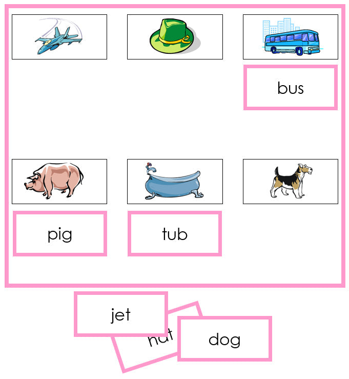 Montessori Pink Language Series Bundle - Pink Phonetic Sheets & Labels - Montessori Print Shop Digital Download phonic program