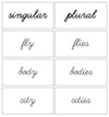 Plural Series Matching Cards (cursive) - Montessori Print Shop Grammar Lesson