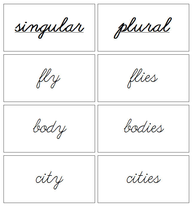 Plural Series Matching Cards (cursive) - Montessori Print Shop Digital Download Grammar Lesson