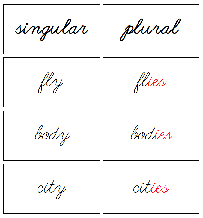 Plural Series - Cursive