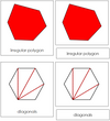 The Study of a Polygon Nomenclature Cards - Montessori Print Shop