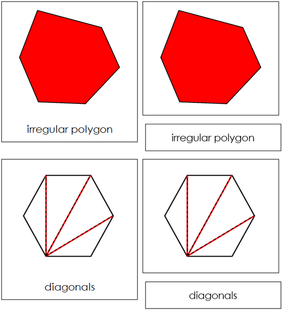 Elementary Montessori Geometry Bundle - Montessori Print Shop Digital Download