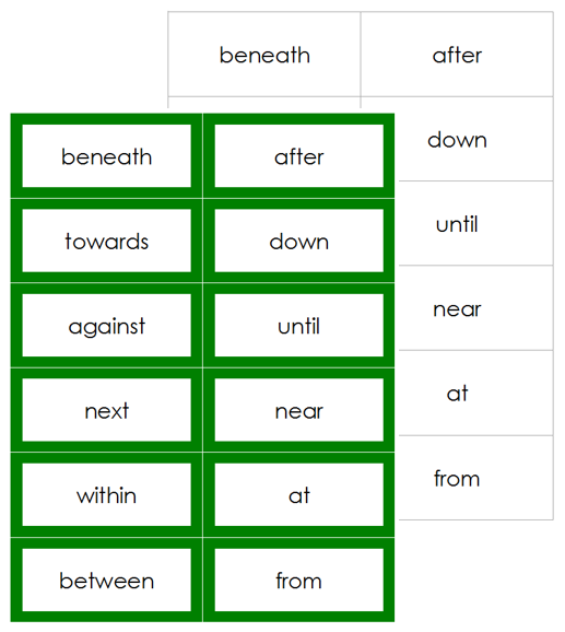 elementary grammar and language cards - Montessori