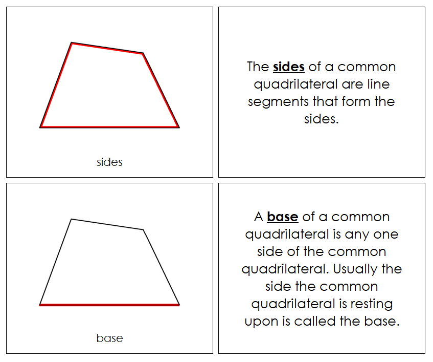 Study of a Quadrilateral Geometry Book - Montessori Print Shop Digital Download