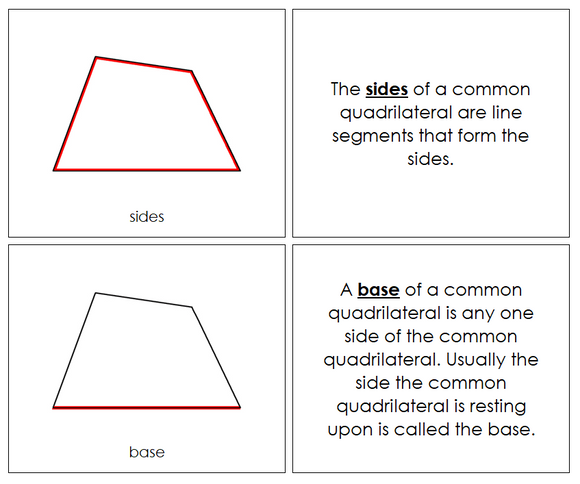 Study of a Quadrilateral Geometry Book - Montessori Print Shop